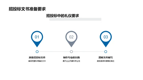 提升竞标胜率的商务礼仪