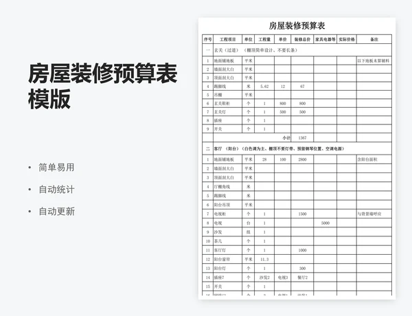 房屋装修预算表模版