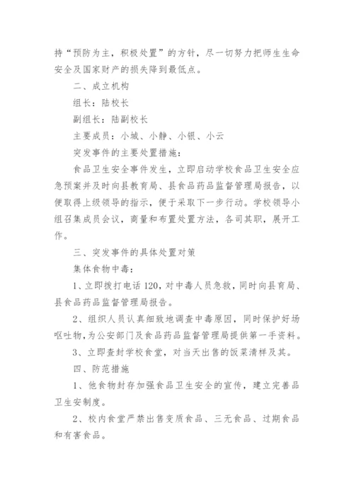 食品安全应急处理预案.docx