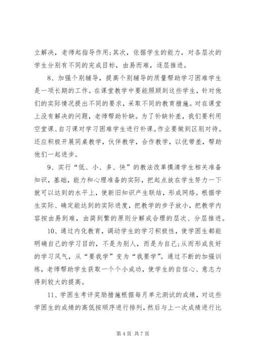 初中学困生转化工作计划.docx