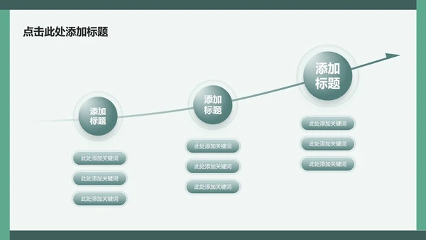 绿色简约风书法文化主题旅游攻略PPT模板