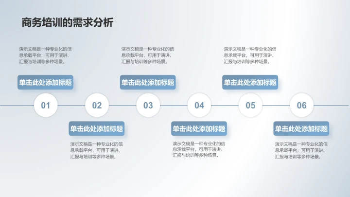 AI驱动数字化
转型路径PPT 