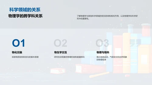物理学基础与应用PPT模板