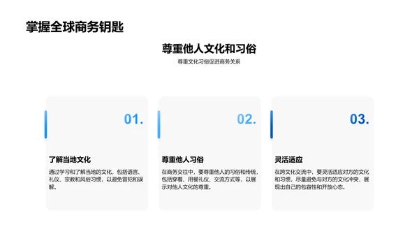 生物医疗商务礼仪讲座