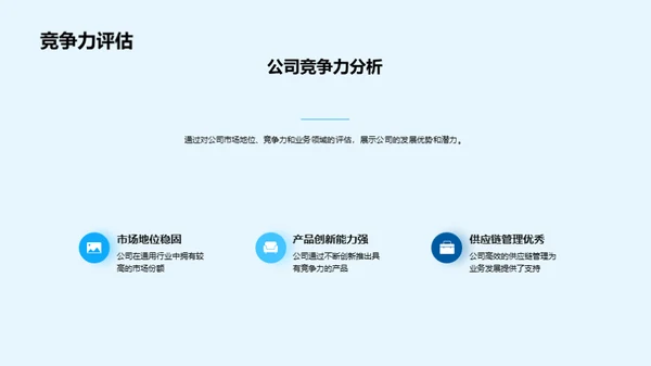 领导力展现