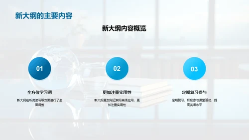 高二英语学习策略