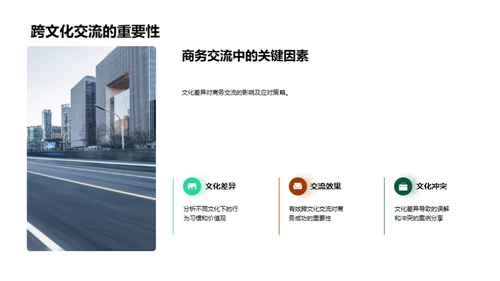 掌握全球商务礼仪