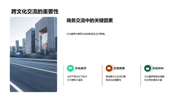 掌握全球商务礼仪