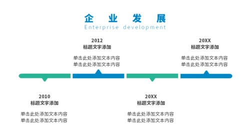 企业发展时间线通用PPT模板