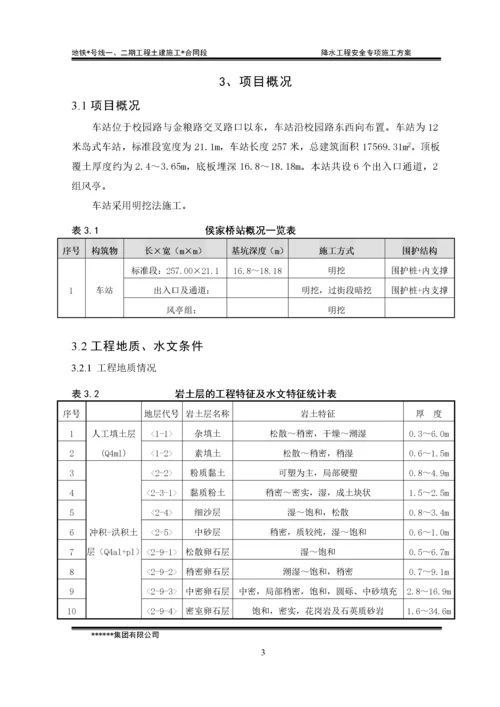 地铁车站降水工程安全专项施工方案.docx