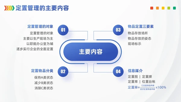 浅色模块现场管理5SPPT模版