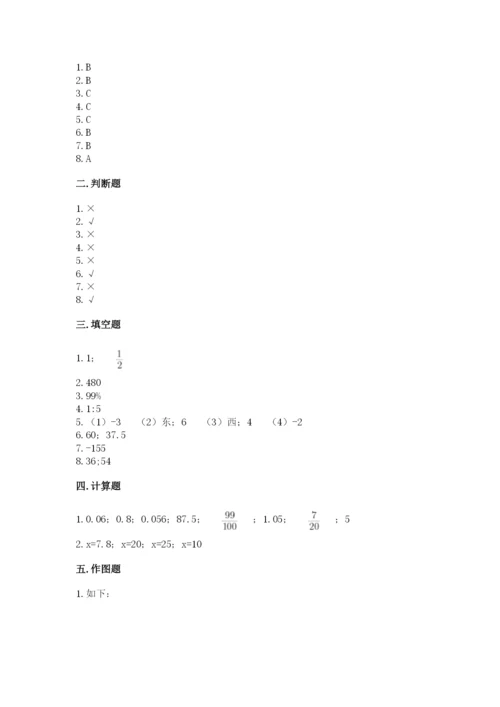 小升初数学期末测试卷【名师推荐】.docx