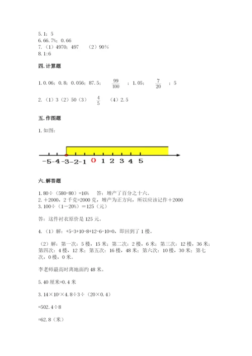 沪教版小学数学六年级下册期末检测试题附答案（培优）.docx
