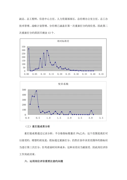 房地产开发有限公司岗位评价报告.docx