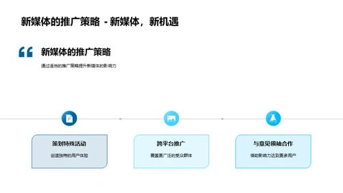 大雪季新媒体创新