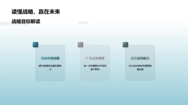 全面审视公司表现