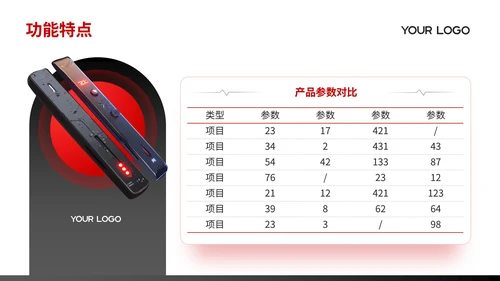 红黑色商务风产品介绍通用PPT模板