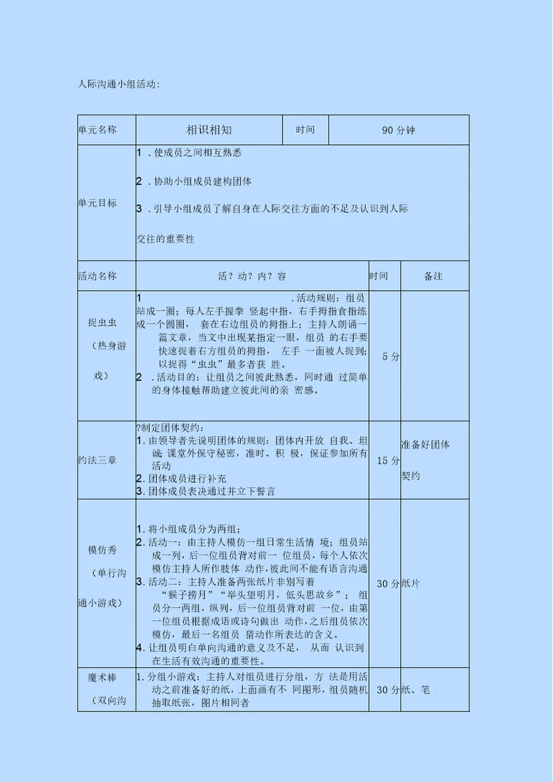 非常有用的人际沟通小组活动方案