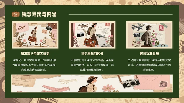 黄绿色复古风研学旅行PPT模板