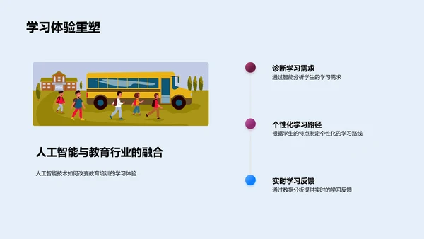 智慧教育研究报告