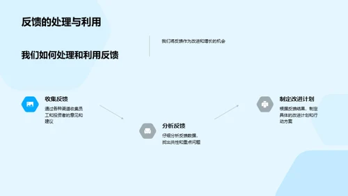 金融业务全面解析