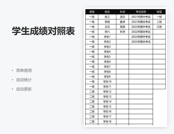 学生成绩对照表