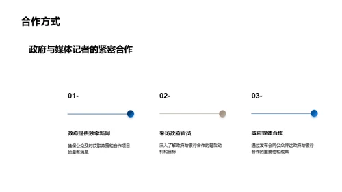 跨界合力推动经济浪潮