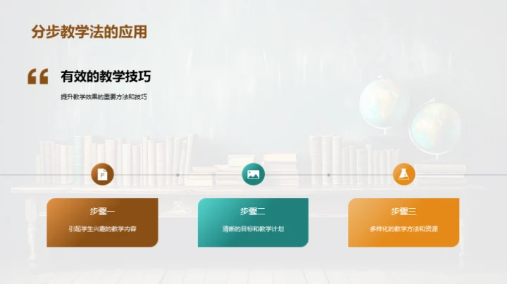 精进教学 点燃课堂