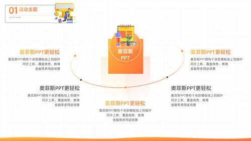 橙色3D风大学校园社团活动招生