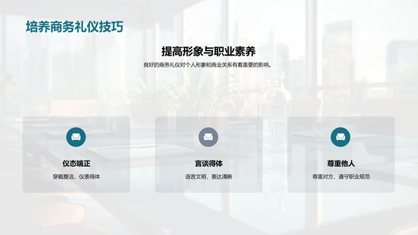 商务礼仪实战指南