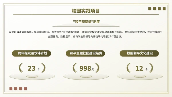 褐色小清新世界和平日主题班会PPT模板