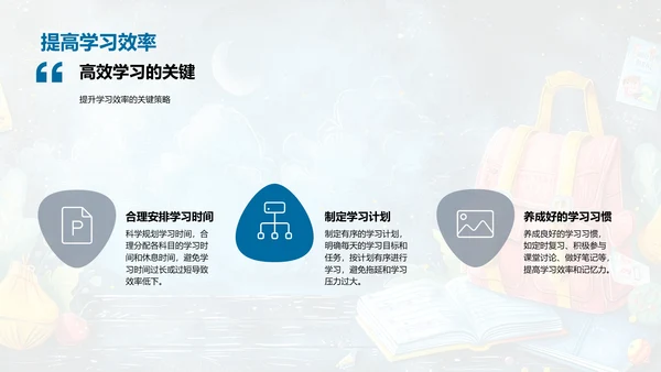 学习策略报告PPT模板