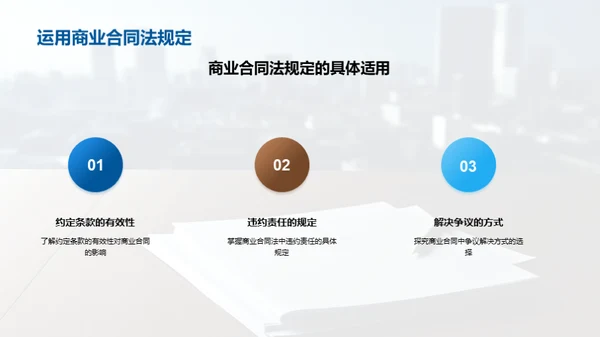 商业合同法探析