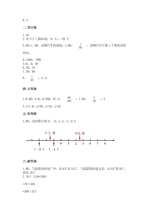 芷江侗族自治县六年级下册数学期末测试卷含答案