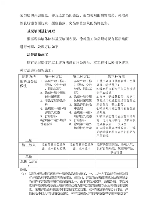 外墙涂料翻新工程施工最佳方案