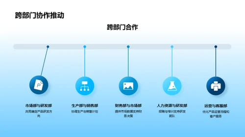 汽车行业年度总结与展望