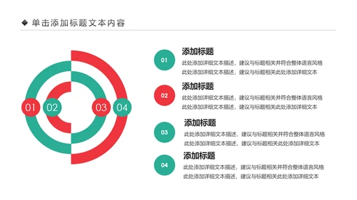 中西医医疗药品营销药品研究动态PPT模板