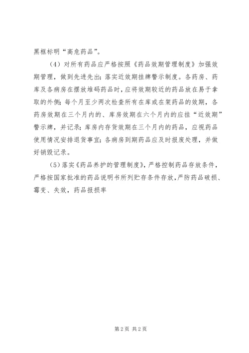 药品安全管理制度_1.docx