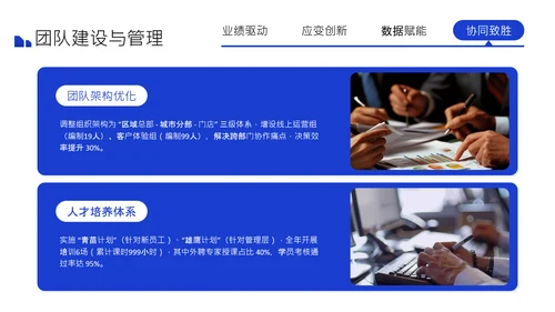 蓝色商务风述职报告PPT