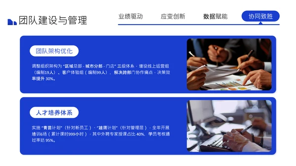 蓝色商务风述职报告PPT
