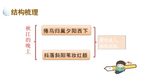 3《现代诗二首》课件
