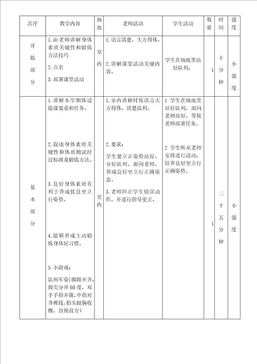 1.2年级丽丰达小学生体适能教案样稿