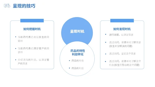 蓝白色立体风医药代表销售经营分享PPT经验分享