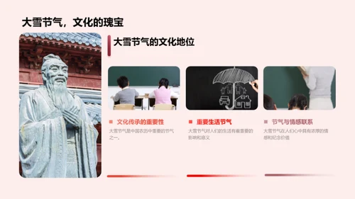大雪节气深度解析