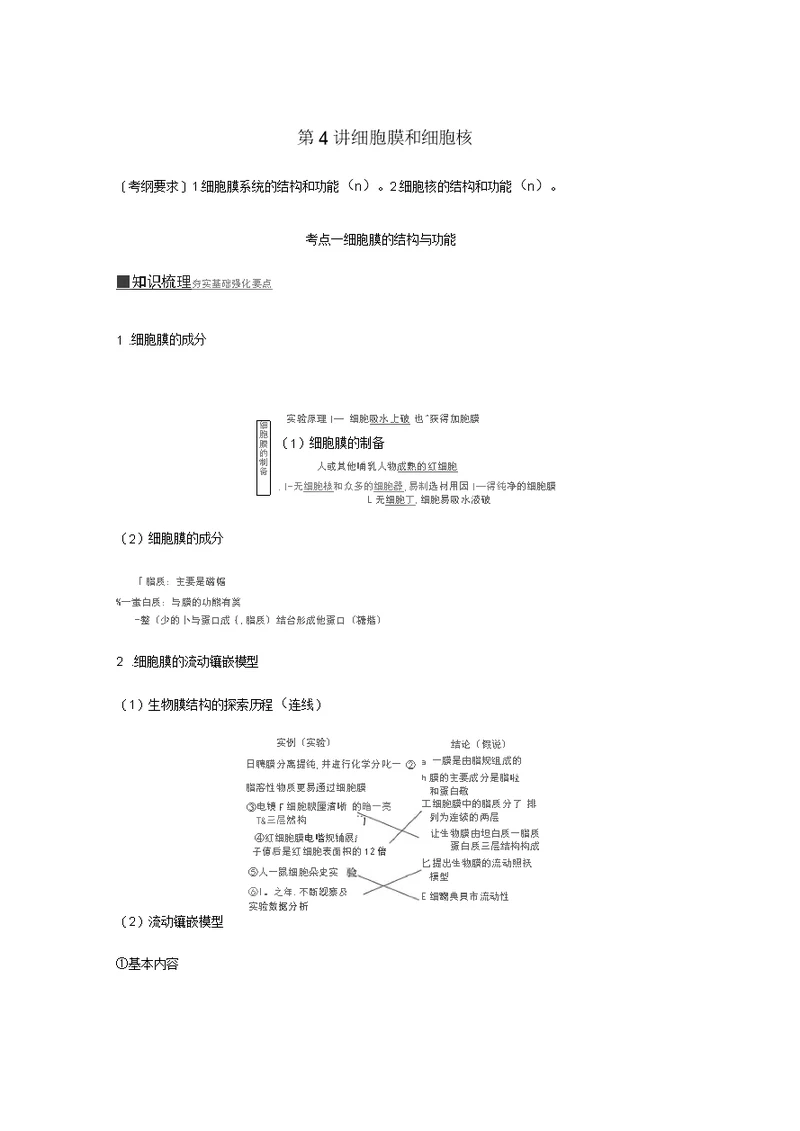 人教通用2020版高考生物大一轮复习第二单元细胞的基本结构和物质的运输第4讲细胞膜和细胞核讲义