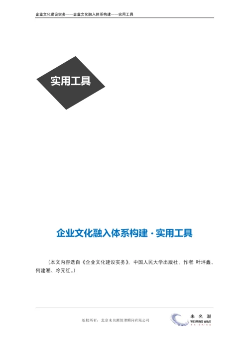 30-【融入体系构建】-常用管理制度清单.docx