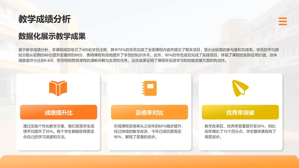 橙色3D风教师求职简历亮点演示PPTPPT模板