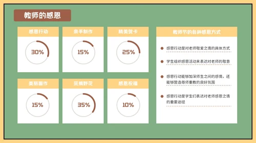 绿色插画风格教师节班会PPT模板