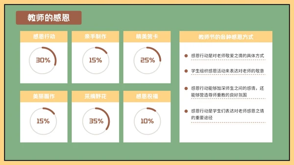 绿色插画风格教师节班会PPT模板