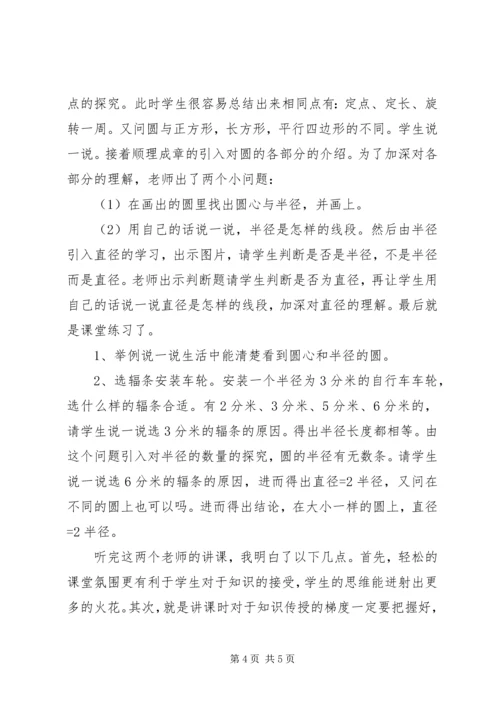 全国小学数学教学研讨会的学习心得体会.docx
